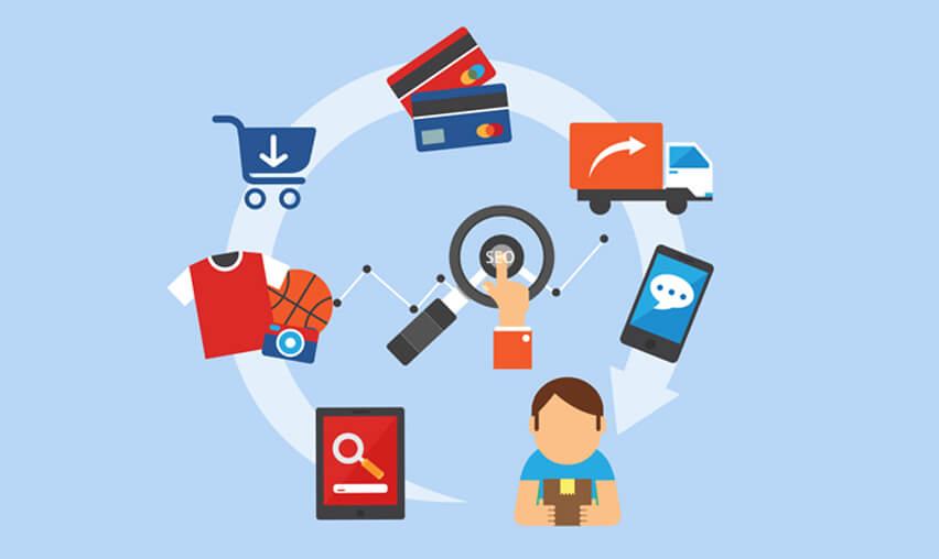 E-commerce